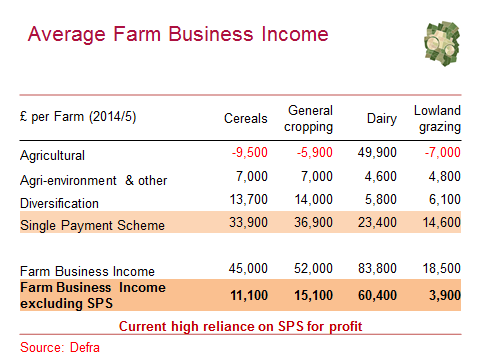 rural payments1